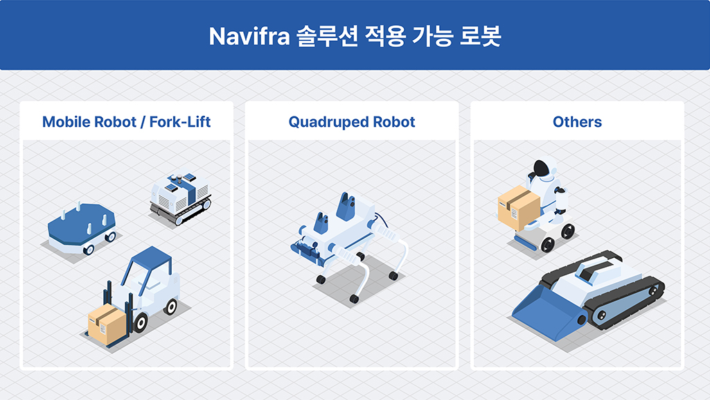 적용 가능 로봇