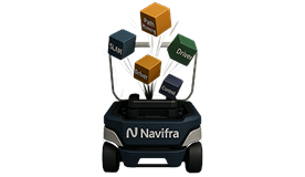 Navifra-BLOCK